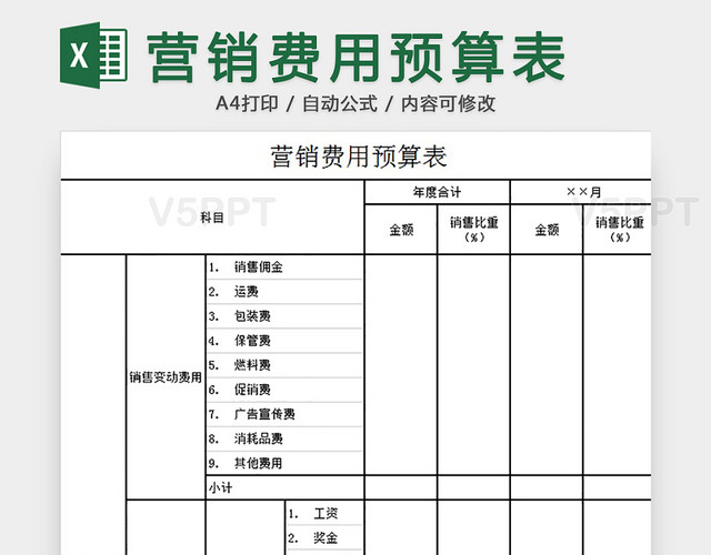 制定有效的营销预算计划