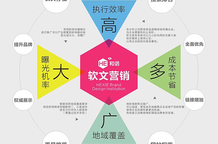 通过事件营销提高品牌知名度 通过事件营销提高品牌知名度