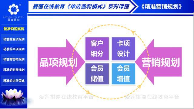 未来趋势:数据驱动的精准营销对客户关系的长远影响 未来趋势:数据驱动的精准营销对客户关系的长远影响