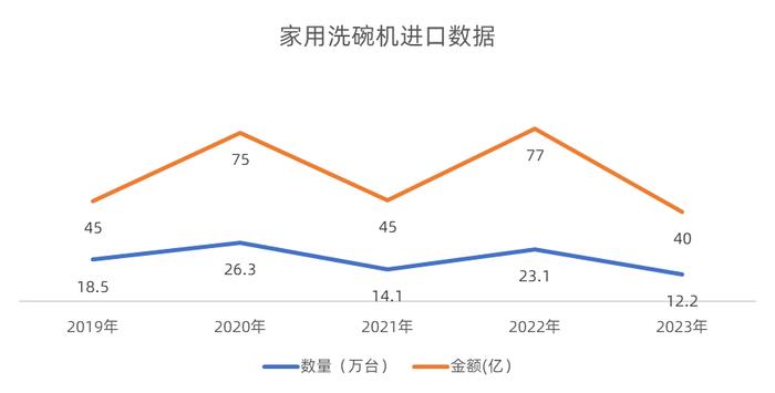 品牌市场渗透率的提升路径探索