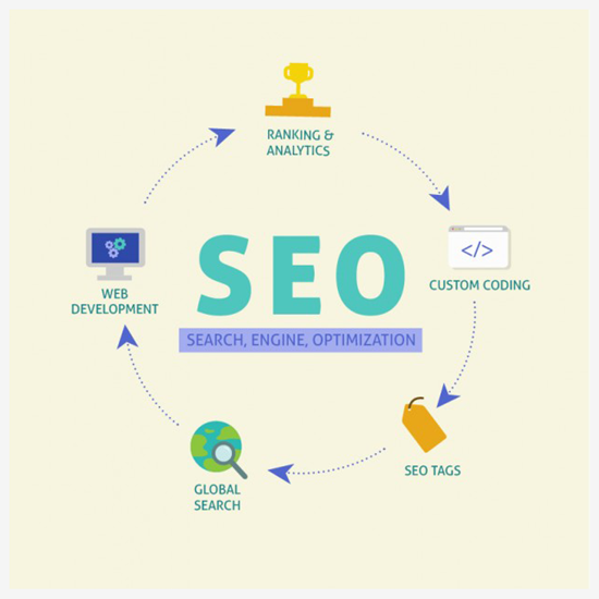 SEO技巧：有效提高网站在搜索引擎中的排名