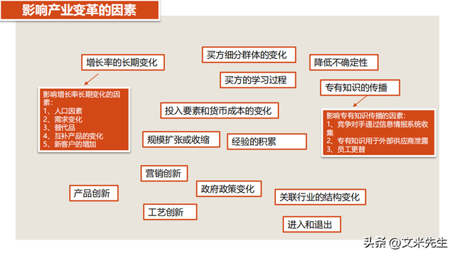 如何定位与分析主要竞争对手 如何定位与分析主要竞争对手