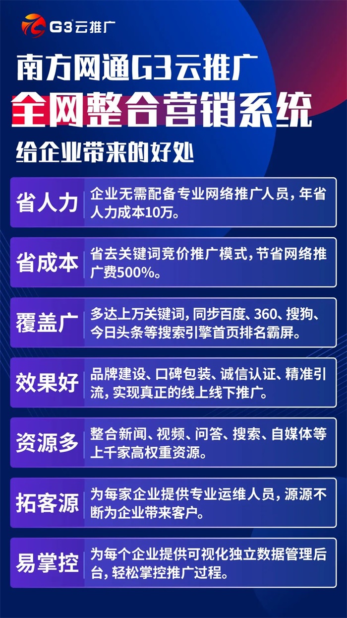 选择最佳广告平台以提升营销效果