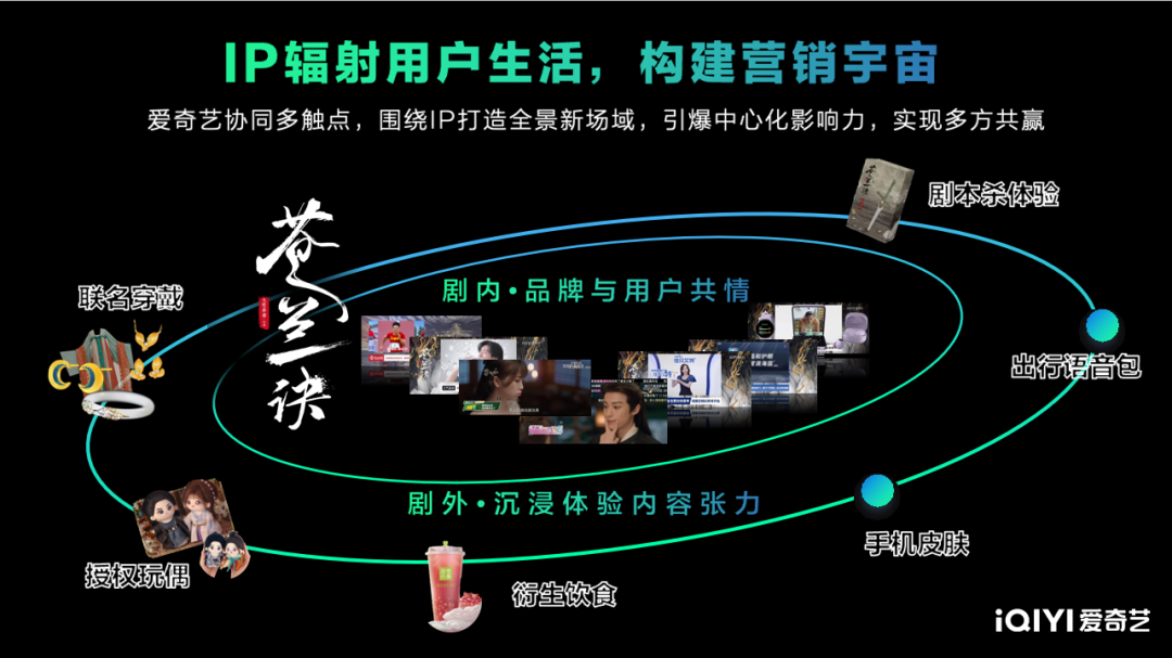 如何运用情感触点增强营销活动的影响力