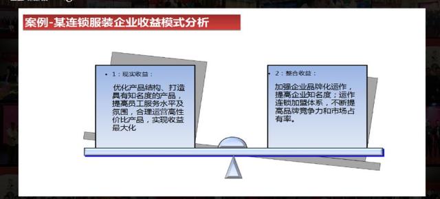 如何利用品牌定位策略提升市场份额 如何利用品牌定位策略提升市场份额