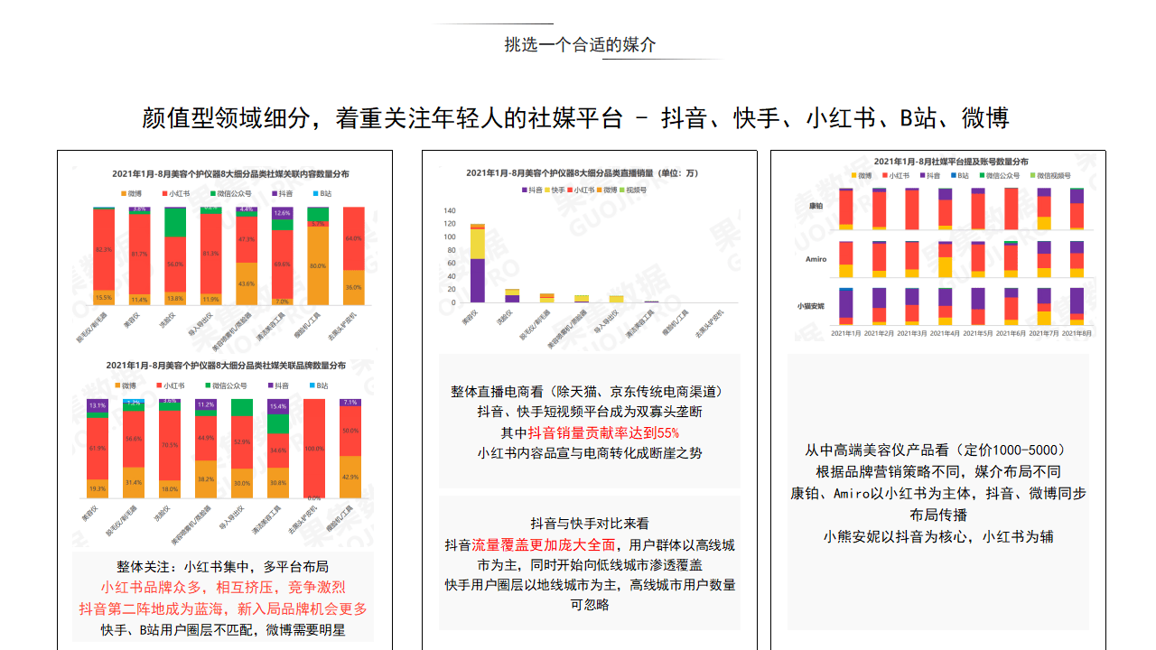 跨平台传播:多渠道策略在品牌推广中的应用 跨平台传播:多渠道策略在品牌推广中的应用