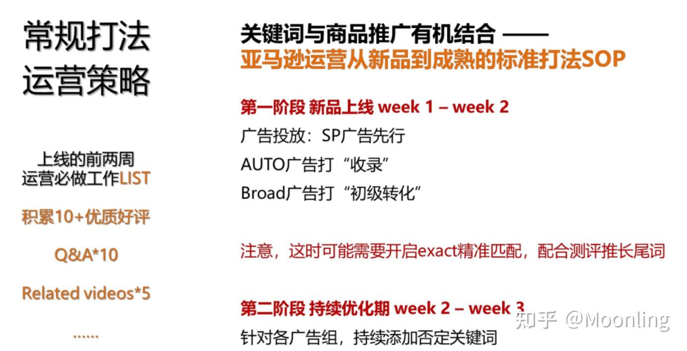 利用竞品信息优化线上广告投放策略 利用竞品信息优化线上广告投放策略