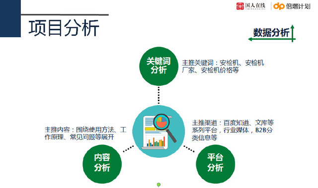 数据分析：打造个性化营销策略的关键