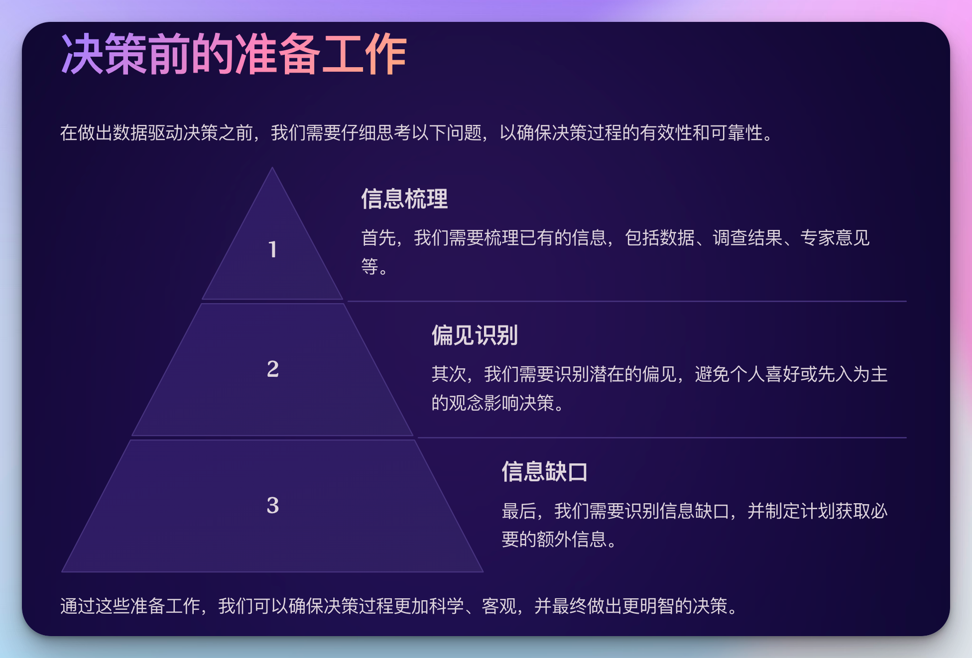 渠道管理中的数据驱动决策