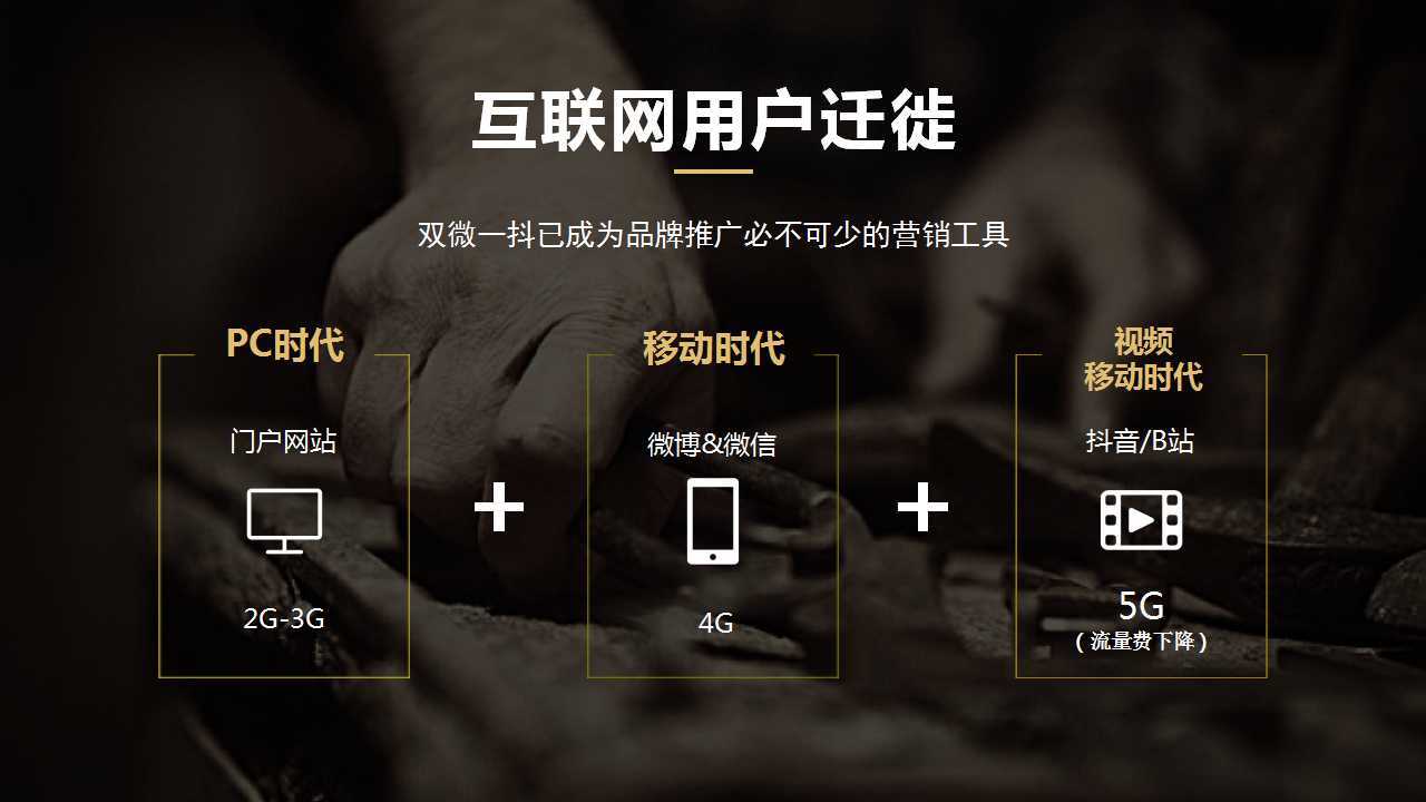 视频内容营销：制作吸引力十足的品牌视频