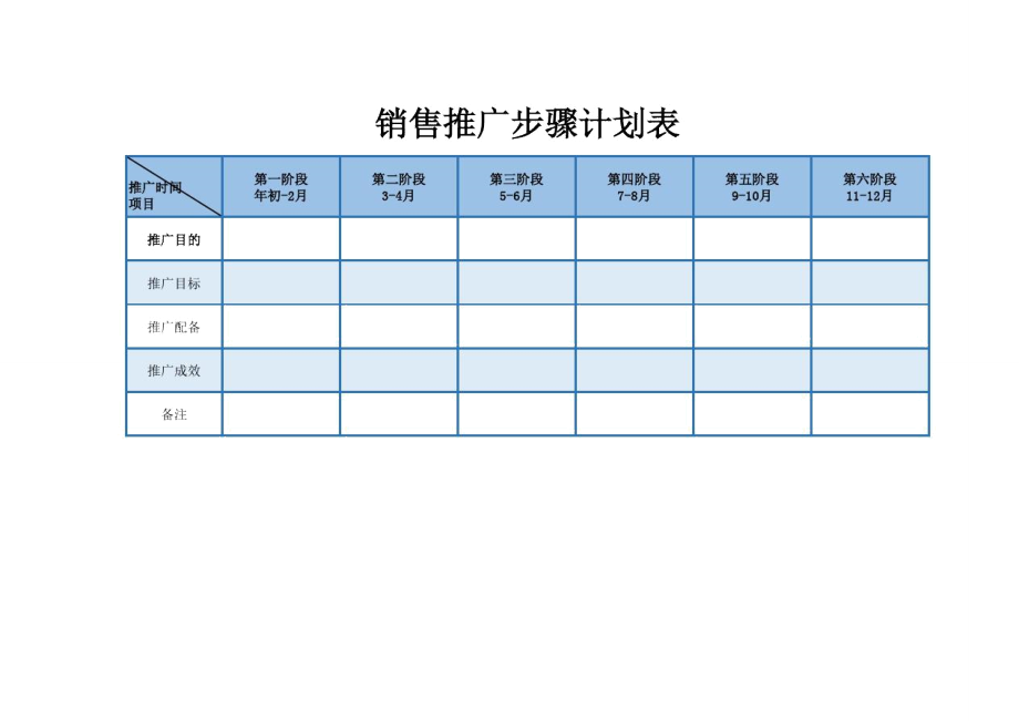制定数字营销计划的最佳实践
