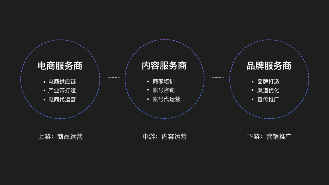 移动端营销策略对用户体验的影响与改进 移动端营销策略对用户体验的影响与改进