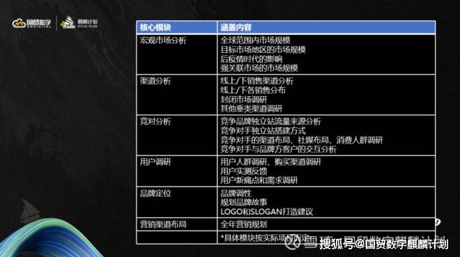 品牌联合营销中的合作伙伴挑选技巧