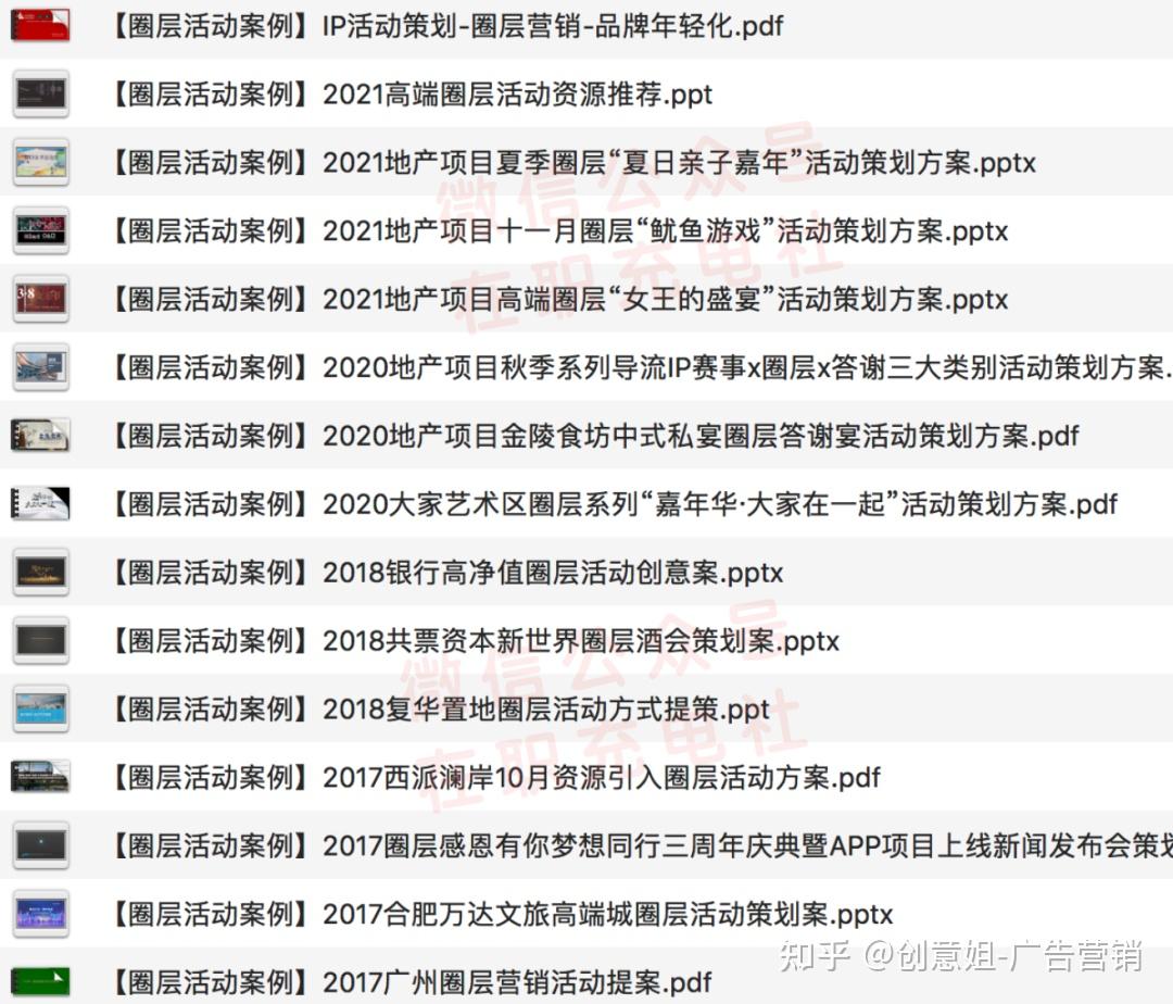 当然，这里有一些关于营销策划中竞争分析的原创标题供参考：